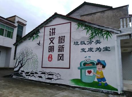 新龙墙绘是现在流行的墙体广告