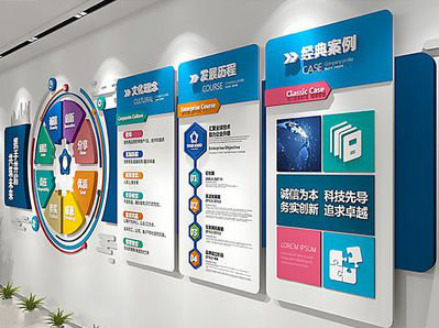 新龙企业文化墙内容对员工有什么影响？